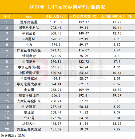 国信证券金太阳手机交易软件下载（国信证券金太阳最新版手机版下载）-第2张图片-交易所
